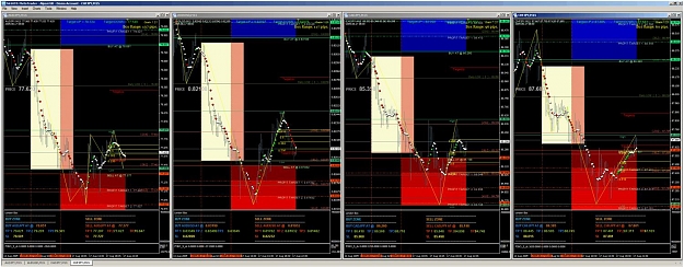 Click to Enlarge

Name: london aud chf breakouts.jpg
Size: 171 KB