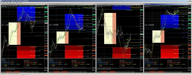 Click to Enlarge

Name: london usd breakouts.jpg
Size: 178 KB