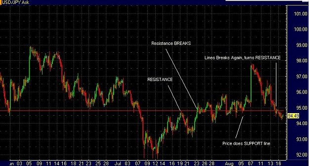 Click to Enlarge

Name: USD-JPY4H-Monday.JPG
Size: 72 KB