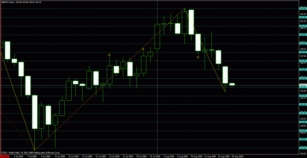 Click to Enlarge

Name: currentchart - 5&20zz.gif
Size: 26 KB