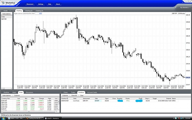 Click to Enlarge

Name: daily - sell 162.00.jpg
Size: 153 KB