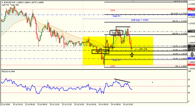 Click to Enlarge

Name: eur usd 15m.png
Size: 42 KB