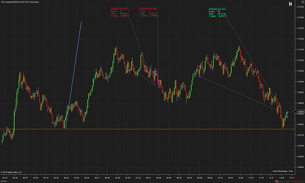 Click to Enlarge

Name: eurusd.png
Size: 73 KB