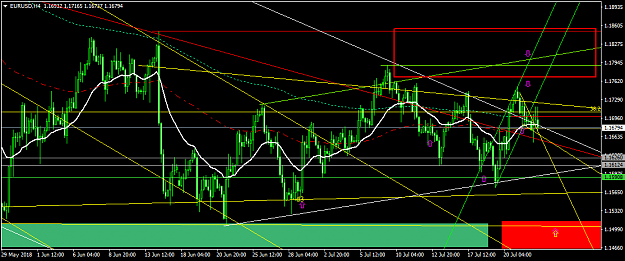 Click to Enlarge

Name: EURUSDH4.png
Size: 50 KB