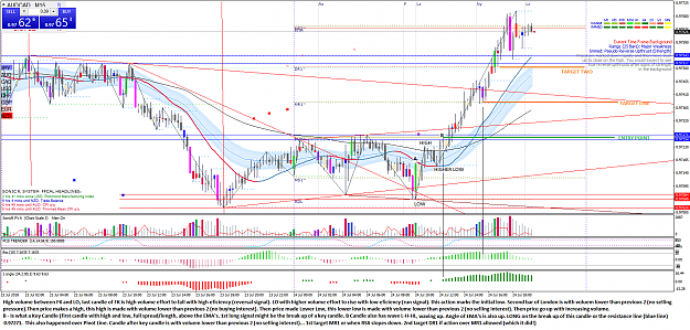 Click to Enlarge

Name: AUDCADM15.png
Size: 126 KB