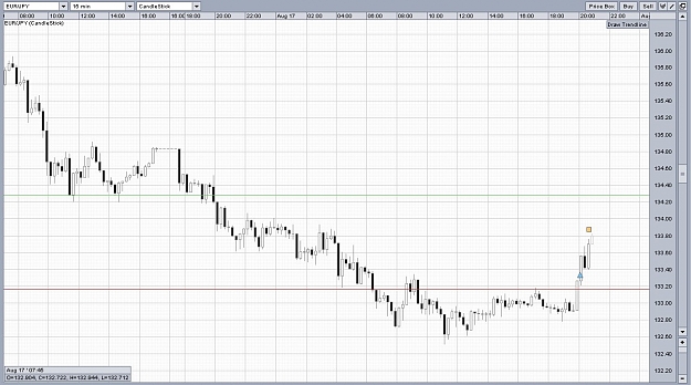 Click to Enlarge

Name: Oanda Demo EJ Long1.jpg
Size: 159 KB