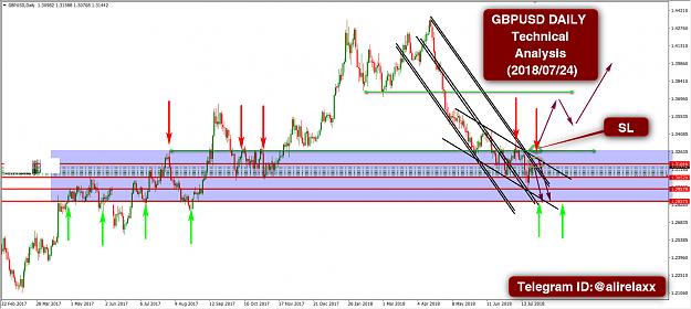 Click to Enlarge

Name: GBPUSD DAILY 11.jpg
Size: 362 KB