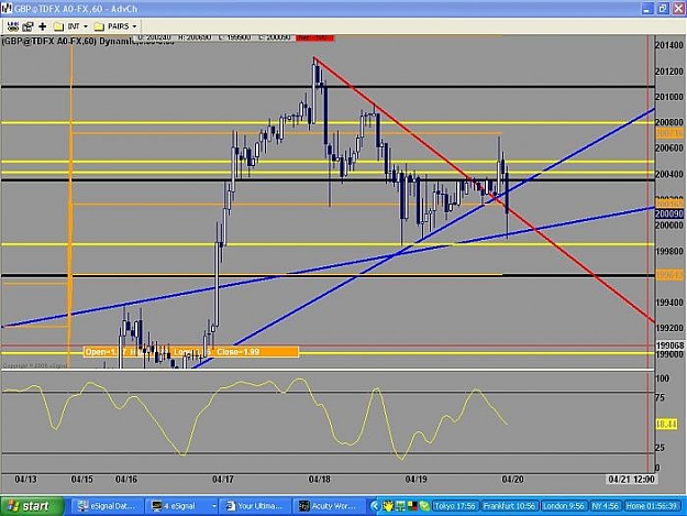 Click to Enlarge

Name: GBPUSD 60m1.jpg
Size: 67 KB