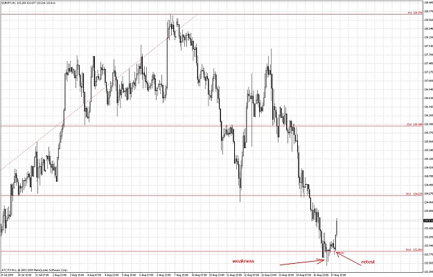 Click to Enlarge

Name: analysis 107.jpg
Size: 212 KB