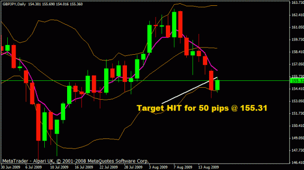 Click to Enlarge

Name: gbpjpy.gif
Size: 15 KB