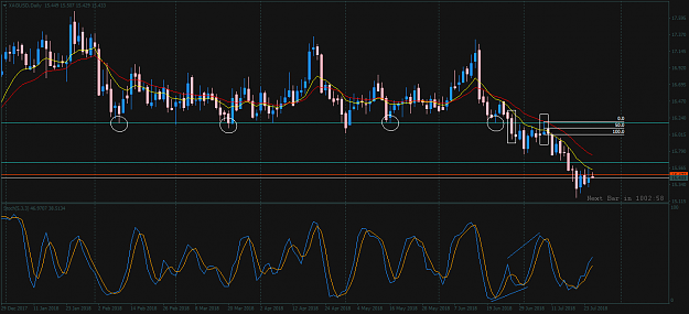 Click to Enlarge

Name: XAGUSDDaily.png
Size: 53 KB