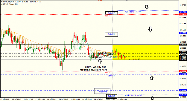 Click to Enlarge

Name: eur usd 15m.png
Size: 38 KB