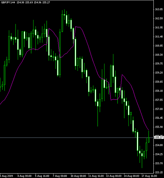 Click to Enlarge

Name: 4h gann.png
Size: 9 KB