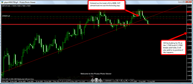 Click to Enlarge

Name: gbpchf.png
Size: 146 KB