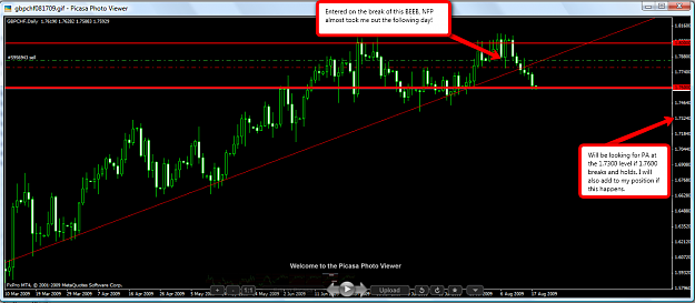 Click to Enlarge

Name: gbpchf.png
Size: 146 KB