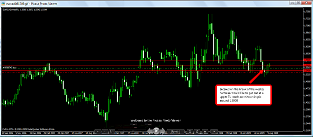 Click to Enlarge

Name: eurcad.png
Size: 135 KB