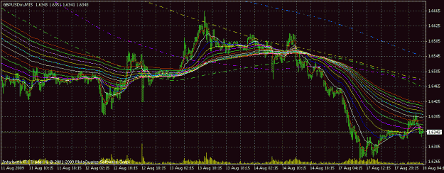 Click to Enlarge

Name: explosion of pips.gif
Size: 27 KB