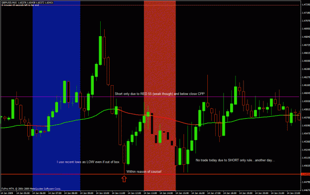 Click to Enlarge

Name: jan1409-gu-55pivot example.gif
Size: 34 KB