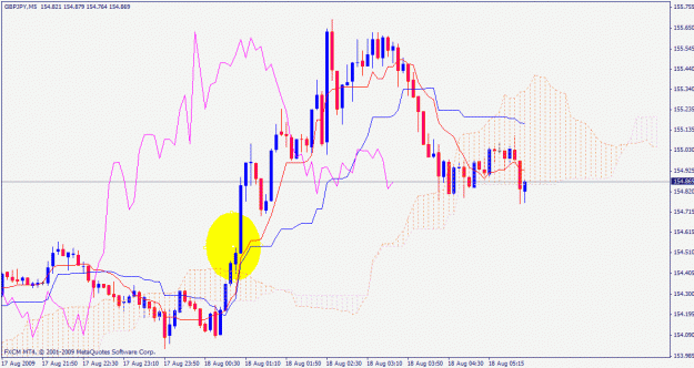 Click to Enlarge

Name: fxcm gj.gif
Size: 26 KB