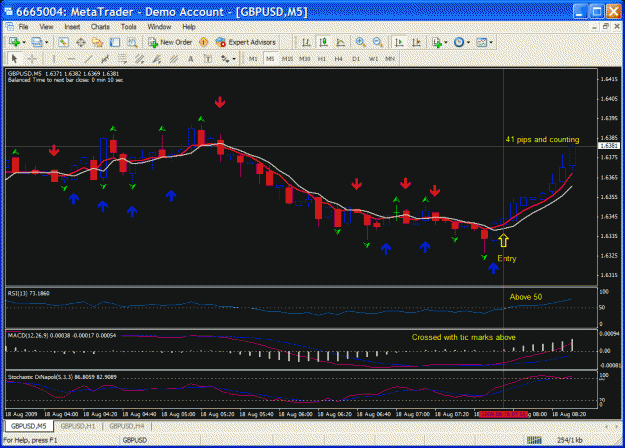 Click to Enlarge

Name: gbp5 min.gif
Size: 43 KB