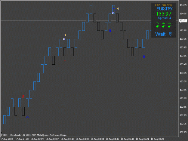 Click to Enlarge

Name: dxtrade.gif
Size: 16 KB