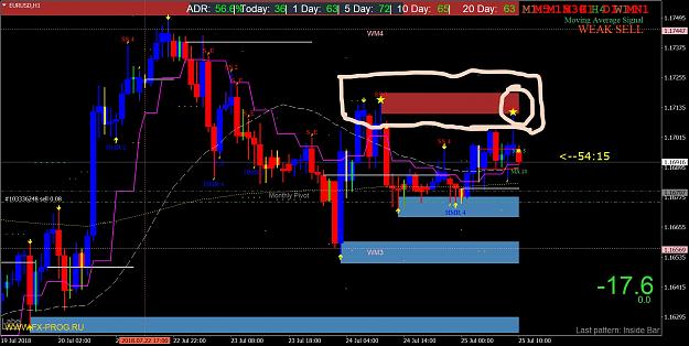 Click to Enlarge

Name: Inkedeurusd-h1-oanda-division1_LI.jpg
Size: 1.1 MB