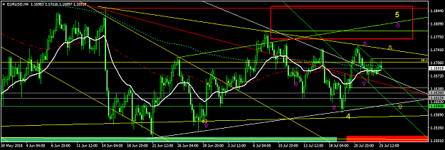Click to Enlarge

Name: EURUSDH4.png
Size: 44 KB