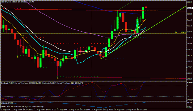 Click to Enlarge

Name: fx-charts 1.gif
Size: 21 KB