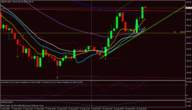 Click to Enlarge

Name: fx-charts 1.gif
Size: 21 KB