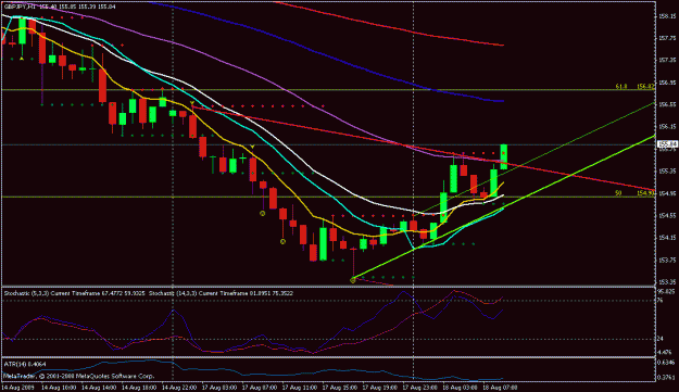 Click to Enlarge

Name: fx-charts 2.gif
Size: 21 KB