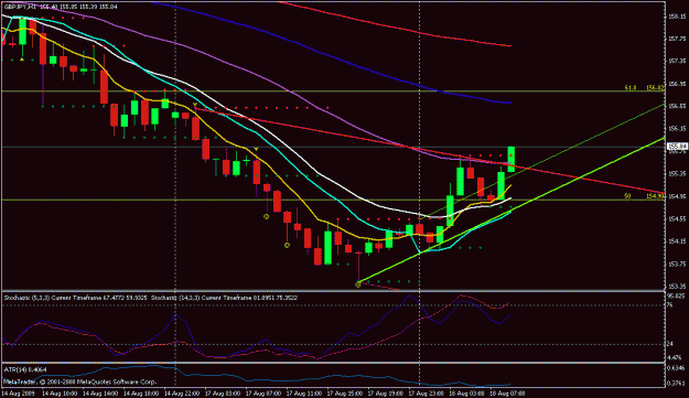 Click to Enlarge

Name: fx-charts 2.gif
Size: 21 KB