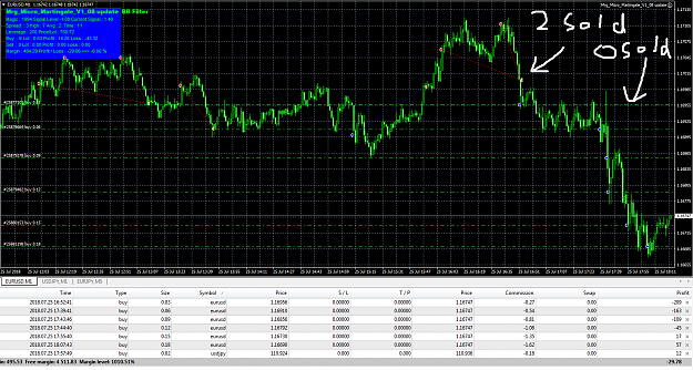 Click to Enlarge

Name: eurusd2.PNG
Size: 91 KB