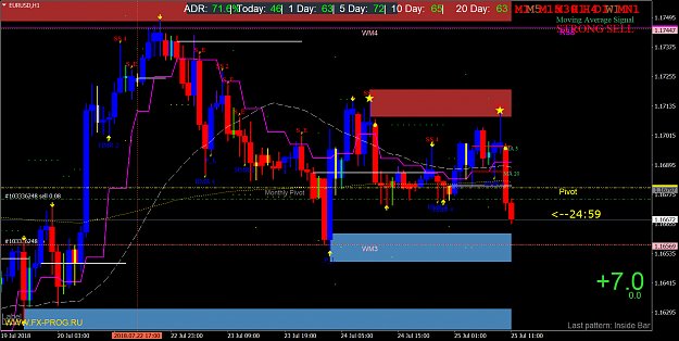 Click to Enlarge

Name: eurusd-h1-oanda-tp.png
Size: 113 KB