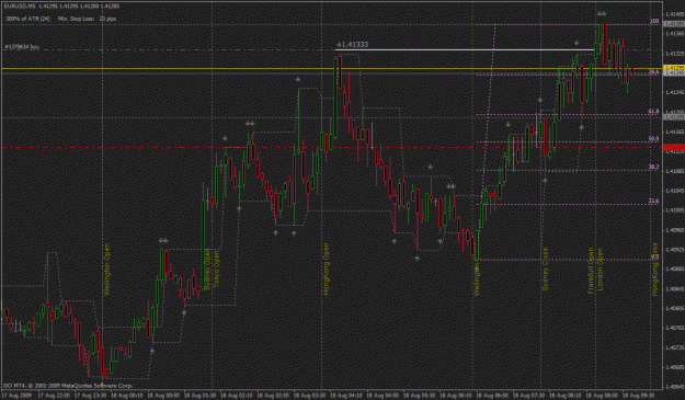 Click to Enlarge

Name: eur usd.gif
Size: 36 KB