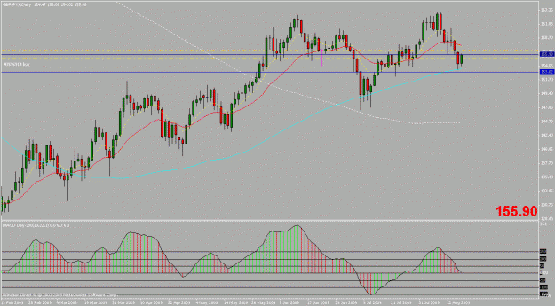 Click to Enlarge

Name: gbpjpy.gif
Size: 23 KB