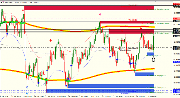 Click to Enlarge

Name: eur usd h4.png
Size: 43 KB