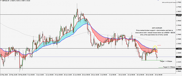 Click to Enlarge

Name: gbpcad 4hr.PNG
Size: 124 KB