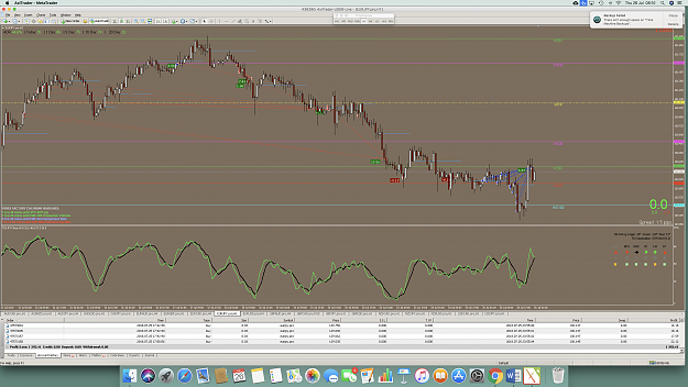 Click to Enlarge

Name: EURJPY 26:07:18.png
Size: 1,016 KB