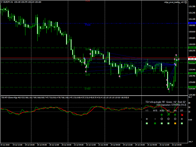 Click to Enlarge

Name: EURJPYH1d.png
Size: 56 KB