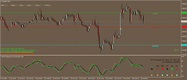 Click to Enlarge

Name: EURJPYM15 2.png
Size: 54 KB