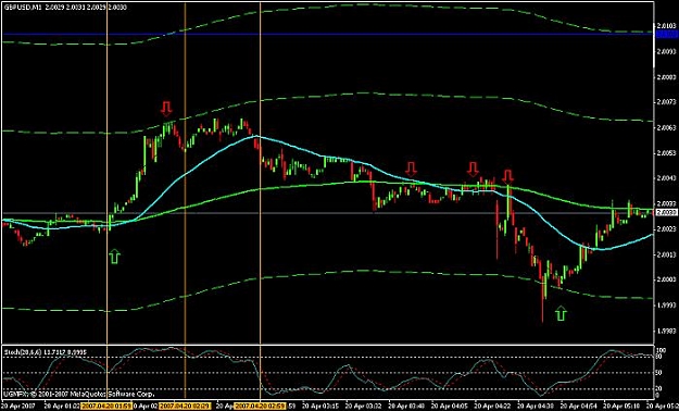 Click to Enlarge

Name: gbp 1 m apr 20 6am.jpg
Size: 51 KB