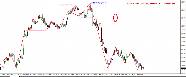 Click to Enlarge

Name: Harmonic Pattern Plus-Price Breakout Pattern Scanner-USDJPY S691.png
Size: 31 KB