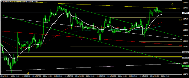 Click to Enlarge

Name: EURUSDM30.png
Size: 38 KB