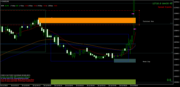 Click to Enlarge

Name: DAX30M5 26July Sell 10+Gap up to Resistance.png
Size: 52 KB