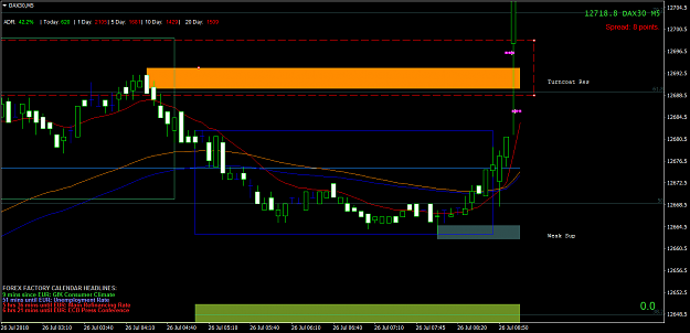 Click to Enlarge

Name: DAX30M5 26July Sell 10+Gap up to Resistance.png
Size: 52 KB