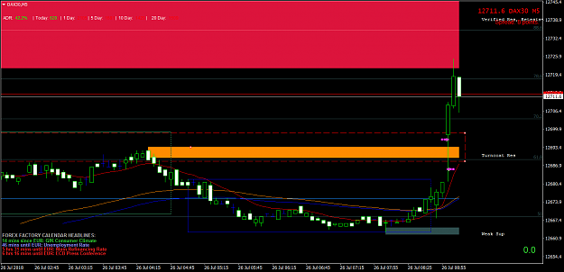 Click to Enlarge

Name: DAX30M5 26juLY HIGHER RESISTANCE.png
Size: 47 KB