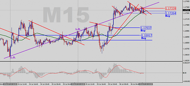 Click to Enlarge

Name: M15-Analysis.png
Size: 35 KB