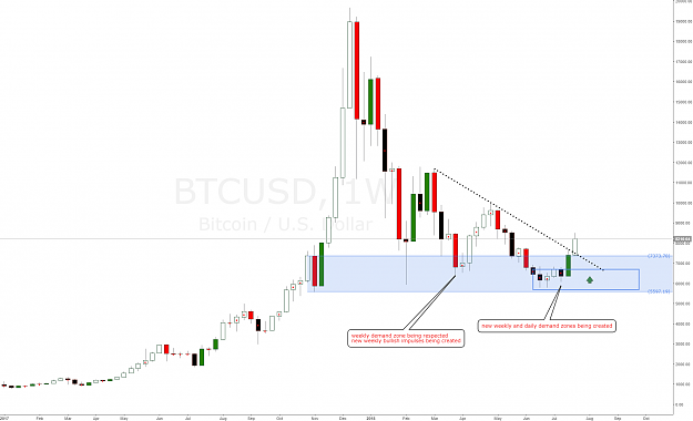 Click to Enlarge

Name: bitcoin_demand.png
Size: 69 KB