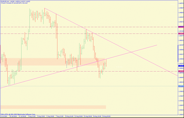 Click to Enlarge

Name: eurusd4hr.gif
Size: 19 KB