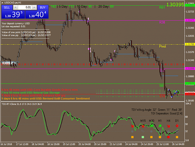 Click to Enlarge

Name: USDCAD.peH1.png
Size: 51 KB